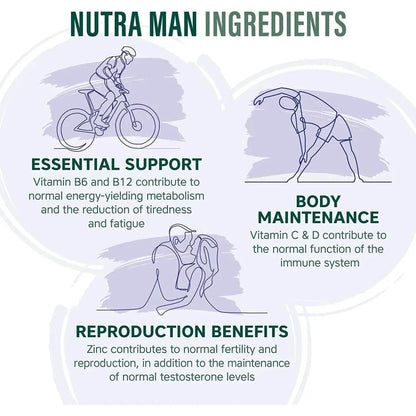 NutraVit - Nutra Man - GOLDFARMACI