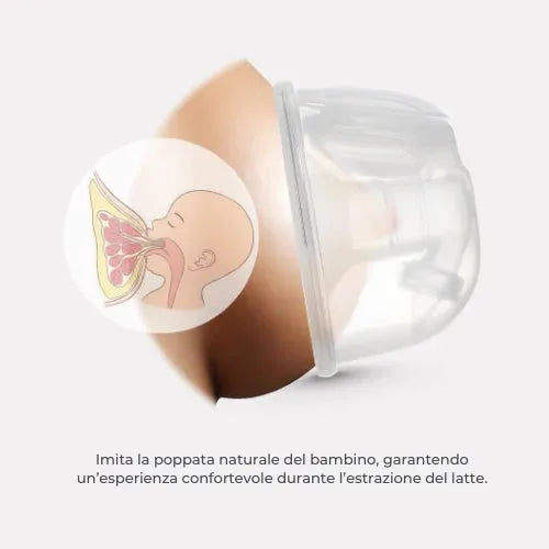 Nuvita - 3-phase single electric wearable breast pump - Materno Smart Wear 1287W - GOLDFARMACI