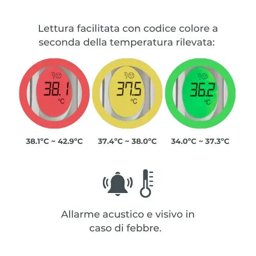 Nuvita - Digital Ear Thermometer - GOLDFARMACI