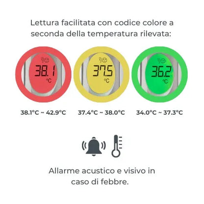 Nuvita - Digital Ear Thermometer - GOLDFARMACI