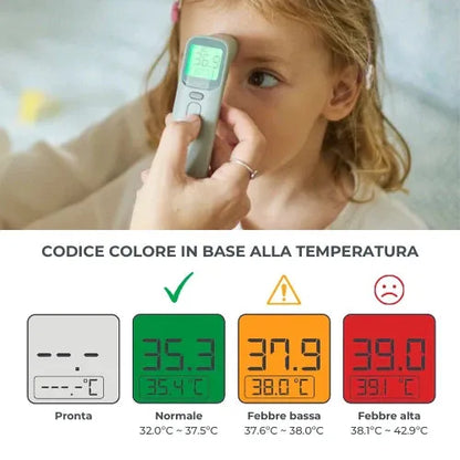 Nuvita - Digital Forehead and Ear Thermometer - GOLDFARMACI