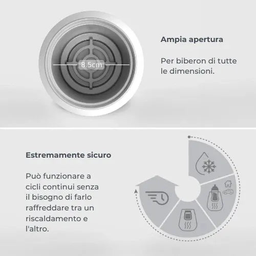 Nuvita - Home/Car Bottle Warmer - 1165 - GOLDFARMACI