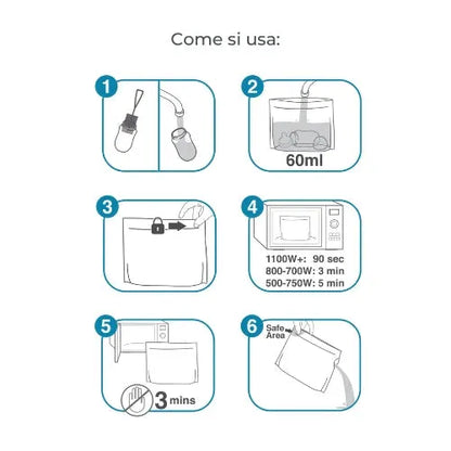 Nuvita - Microwave sterilisation pouches - 1087 - GOLDFARMACI