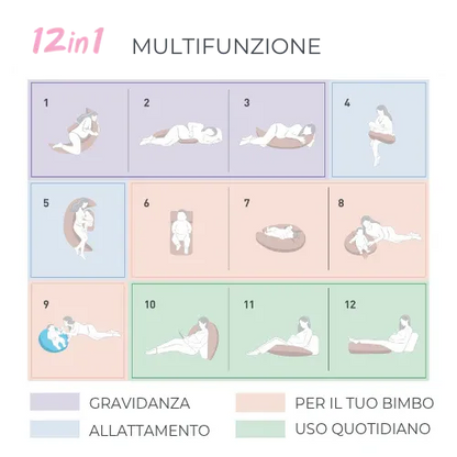 Nuvita - Pregnancy Pillow 12 in 1 - Dreamwizard (With back support) 7100 - GOLDFARMACI