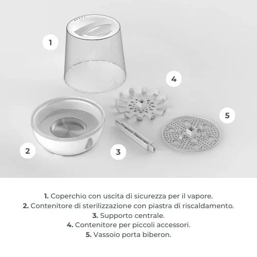 Nuvita - Steam steriliser - Sterieasy 1083 - GOLDFARMACI