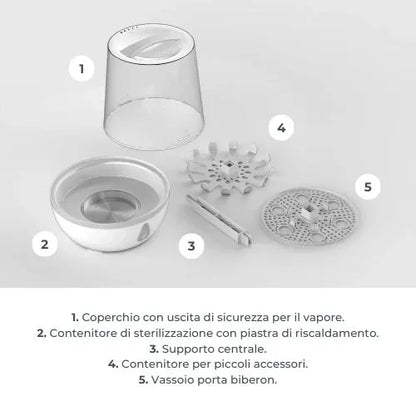 Nuvita - Steam steriliser - Sterieasy 1083 - GOLDFARMACI