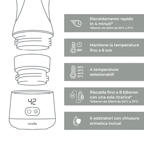 Nuvita - Warm'n'Go universal portable bottle warmer - 1162 - GOLDFARMACI