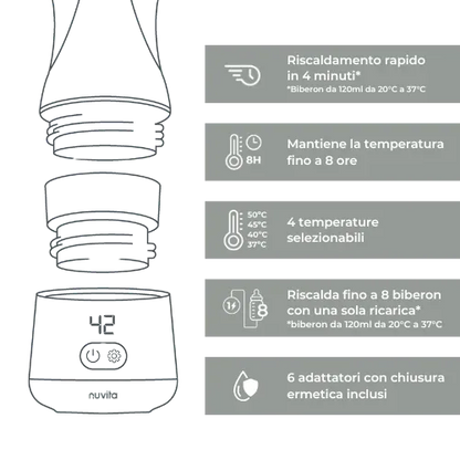 Nuvita - Warm'n'Go universal portable bottle warmer - 1162 - GOLDFARMACI