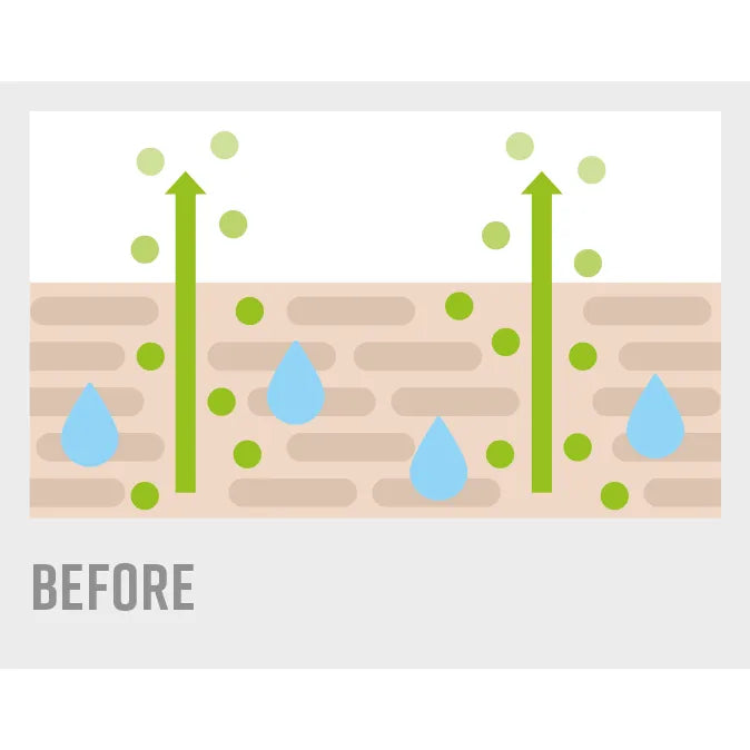 O'Keeffe's - Healthy Feet - GOLDFARMACI