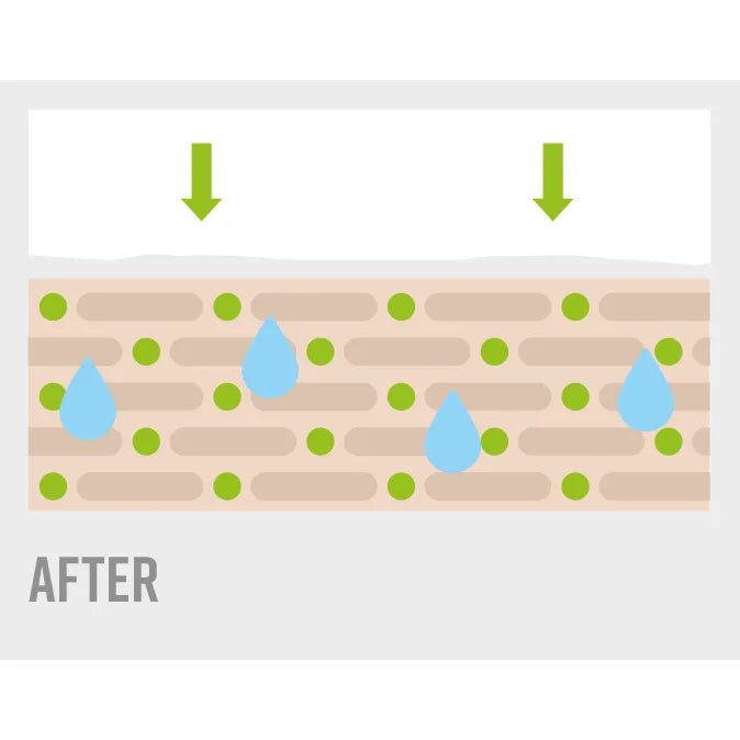 O'Keeffe's - Healthy Feet - GOLDFARMACI