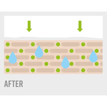 O'Keeffe's - Healthy Feet - GOLDFARMACI
