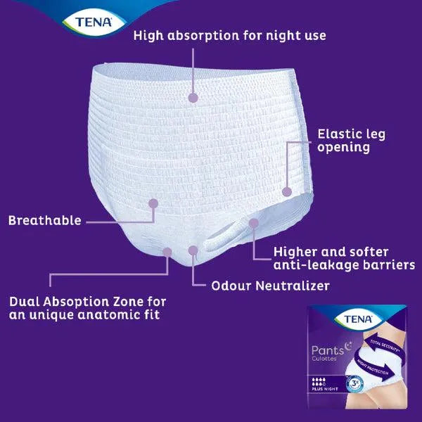 Tena - Pants Plus Night - GOLDFARMACI