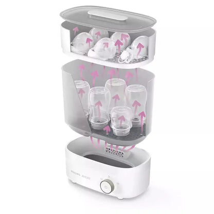 Philips Avent - Baby Bottle Sterilizer & Dryer Premium - GOLDFARMACI