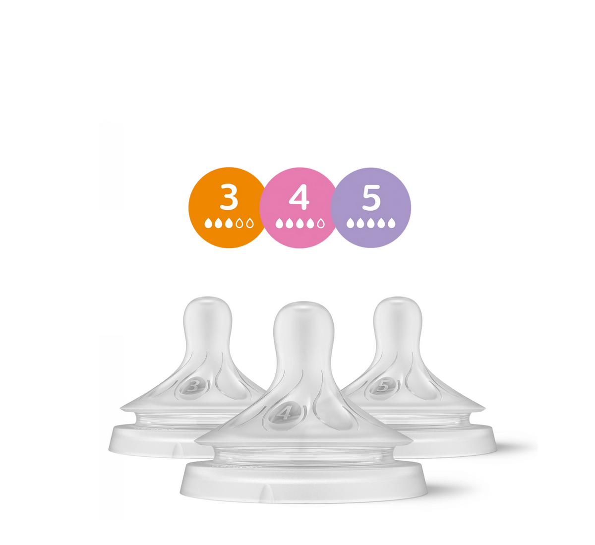 Philips Avent SCY960/03