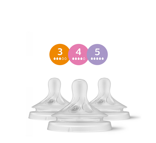 Philips Avent SCY960/03