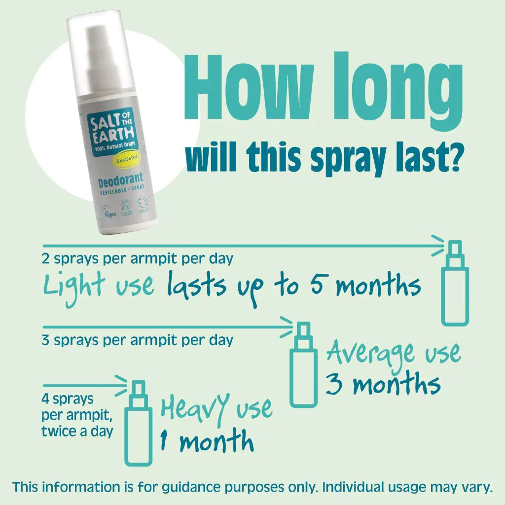 Salt of the Earth - Unscented Natural Deodorant Spray - GOLDFARMACI