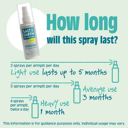 Salt of the Earth - Unscented Natural Deodorant Spray - GOLDFARMACI
