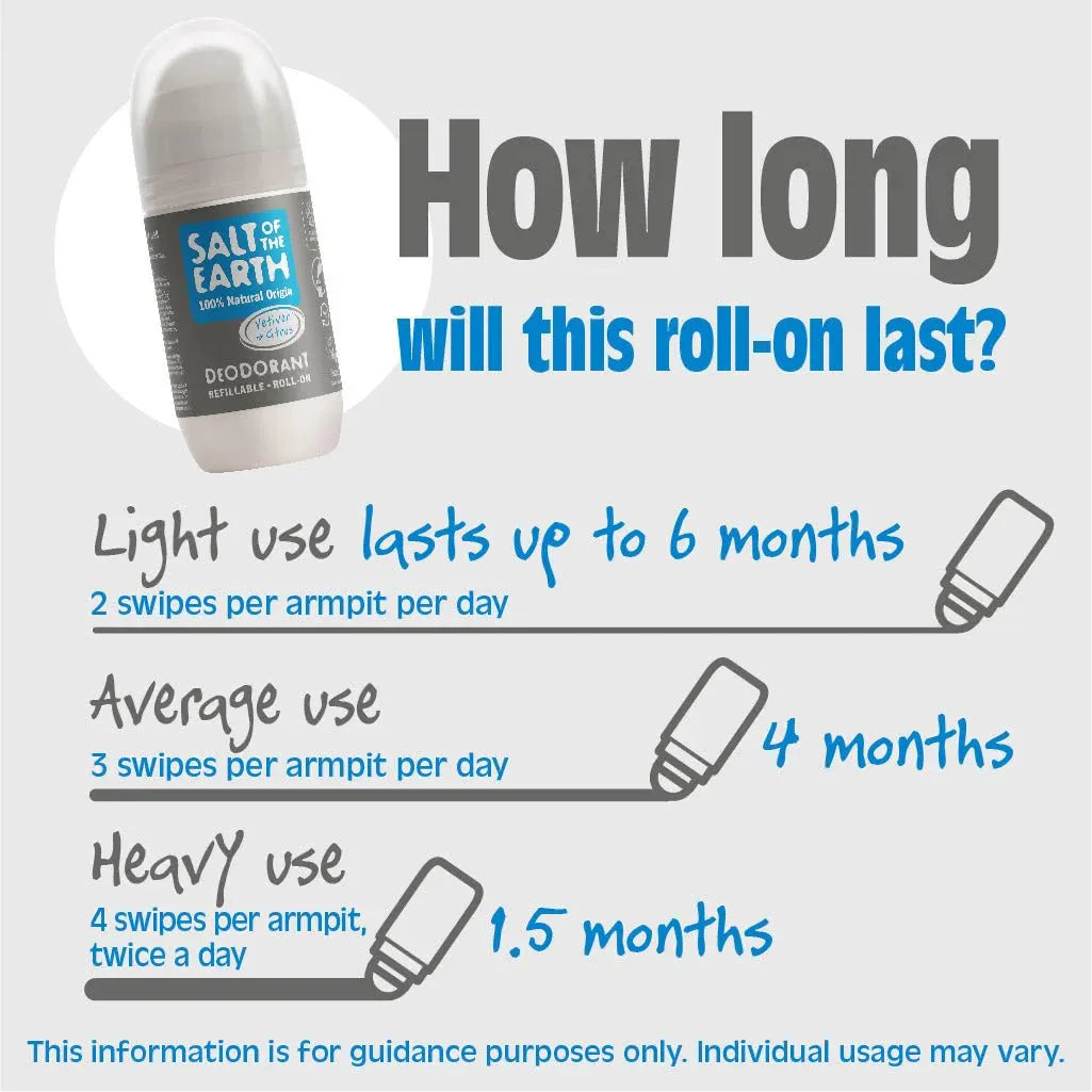 Salt of the Earth - Vetiver & Citrus Natural Refillable Roll-On Deodorant - GOLDFARMACI