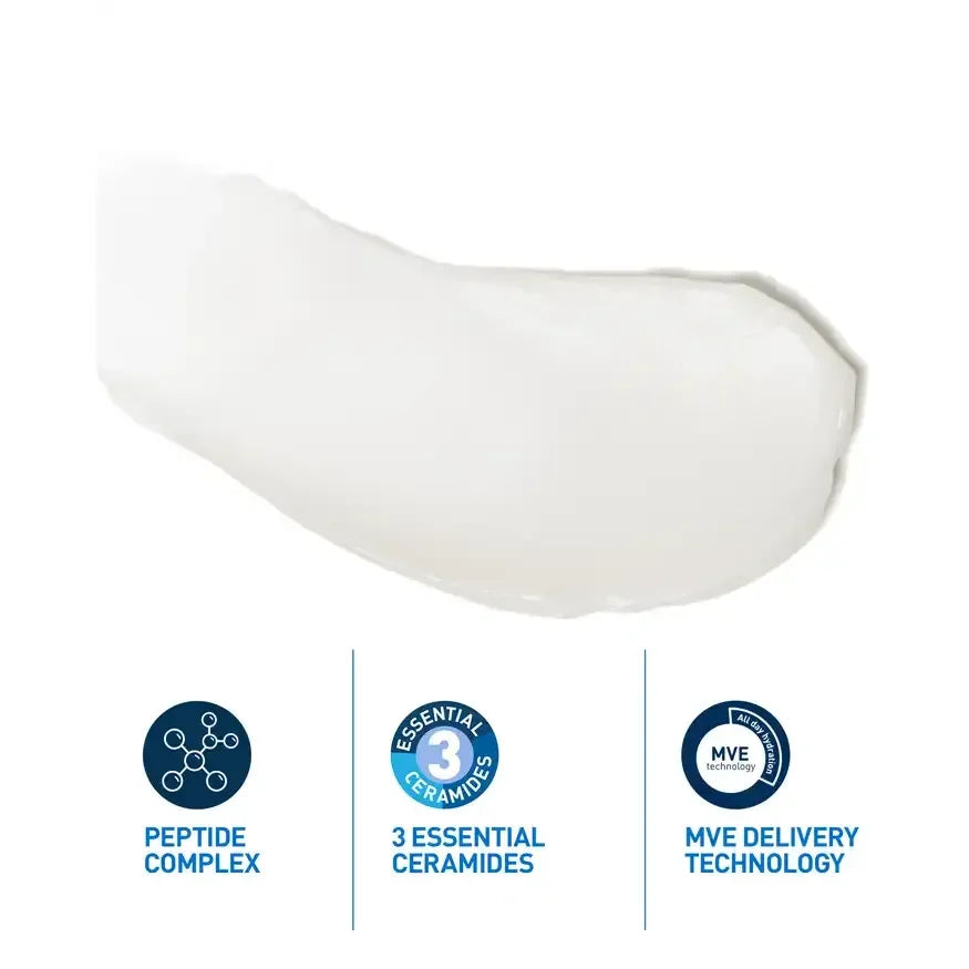 Skin Renewing Peptide Cream