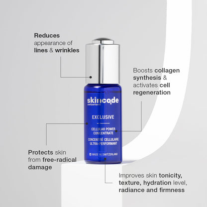 Skincode Cellular Renewal Pro-Collagen Kit — details