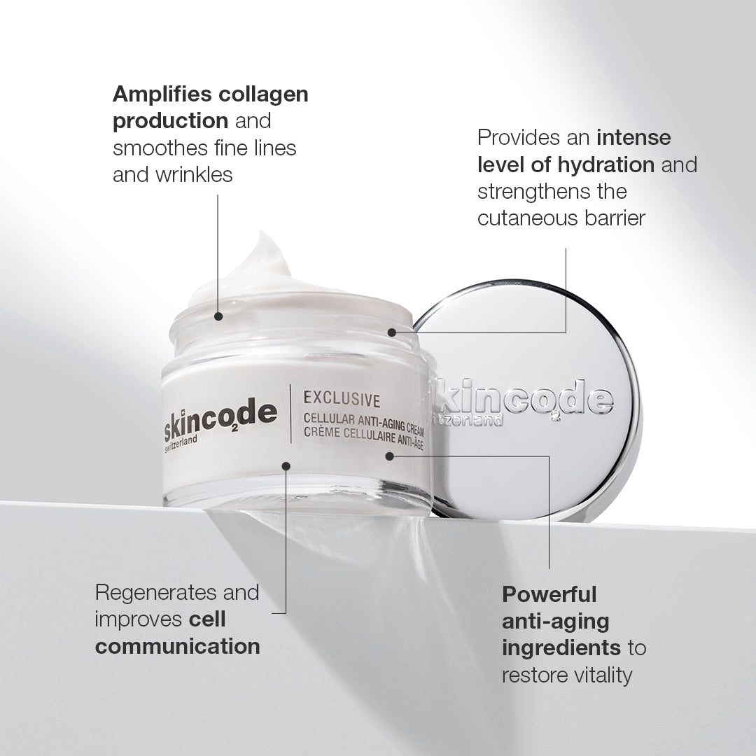 Skincode Cellular Renewal Pro-Collagen Kit — product details