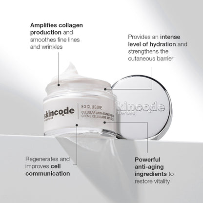 Skincode Cellular Renewal Pro-Collagen Kit — product details