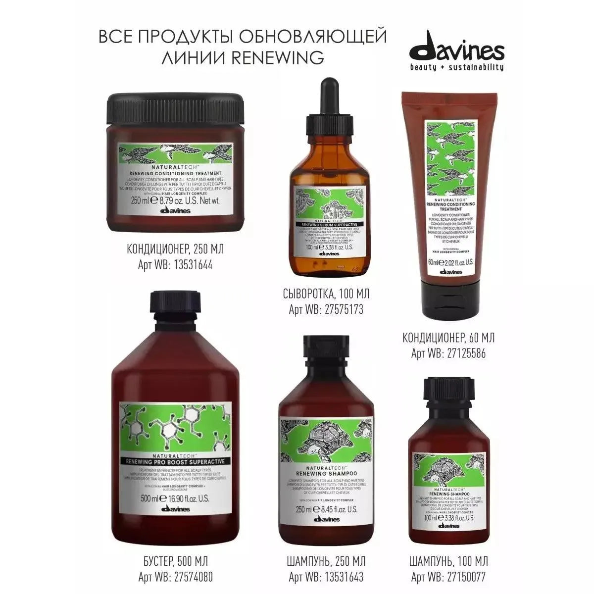 Davines - Renewing Serum Superactive - GOLDFARMACI